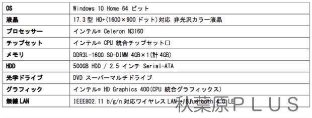 zp_stl-17hp041-c-cem