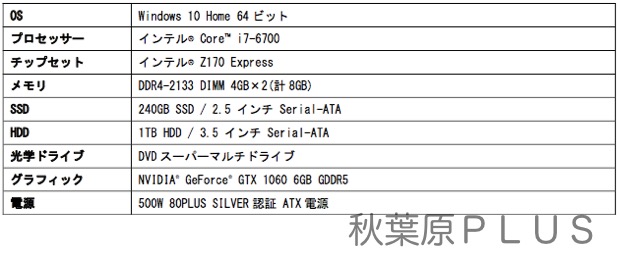 zp_lev-r017-i7-rnr-seishin