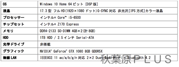 zp_lev-17fg099-i5-vns