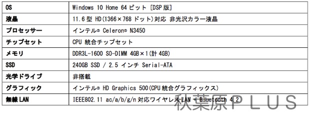zp_stl-11hp012-c-ces